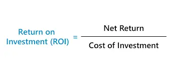 Boost Your Growth by Tracking Digital Marketing ROI roi formula
