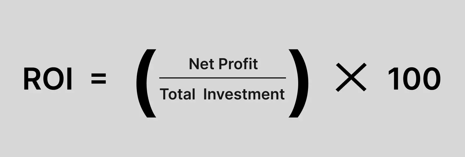 Boost Your Growth by Tracking Digital Marketing ROI Ditital Marketing